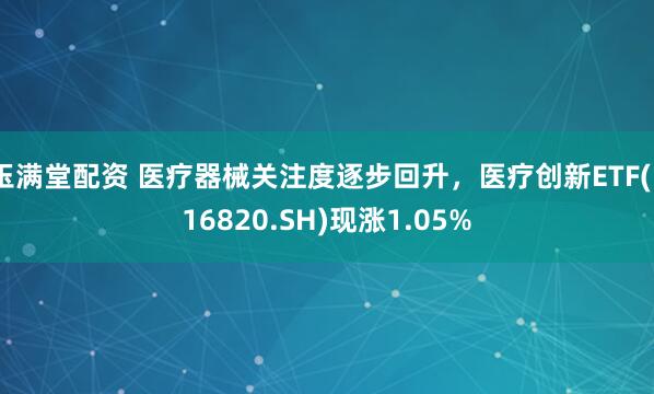 玉满堂配资 医疗器械关注度逐步回升，医疗创新ETF(516820.SH)现涨1.05%
