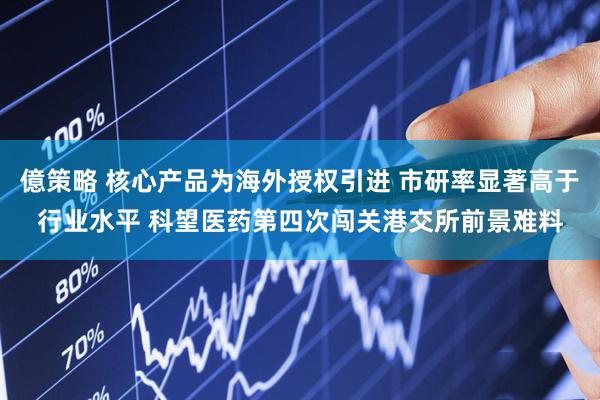 億策略 核心产品为海外授权引进 市研率显著高于行业水平 科望医药第四次闯关港交所前景难料